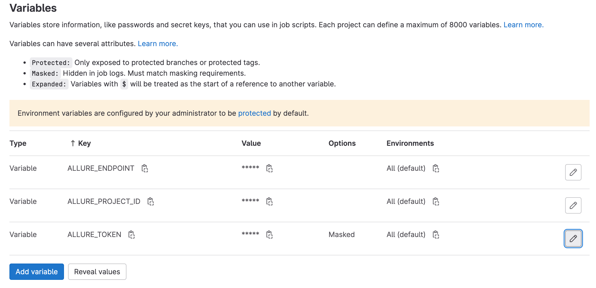 GitLab CI-CD Variables